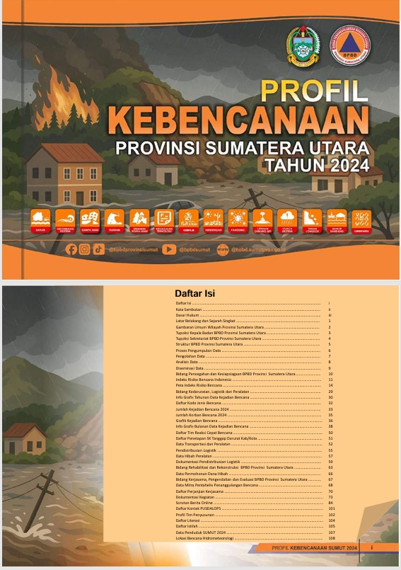 Profil Kebencanaan Provinsi Sumatera Utara 2024